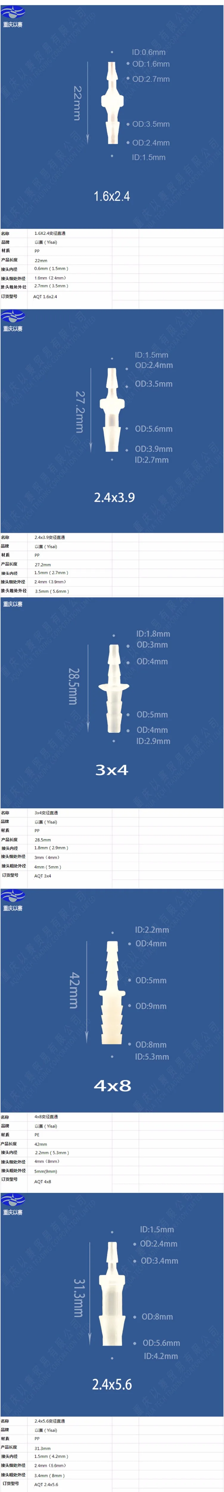 5,6 мм(3/1") пластиковый патрубок, соединитель шланга, фитинги трубы