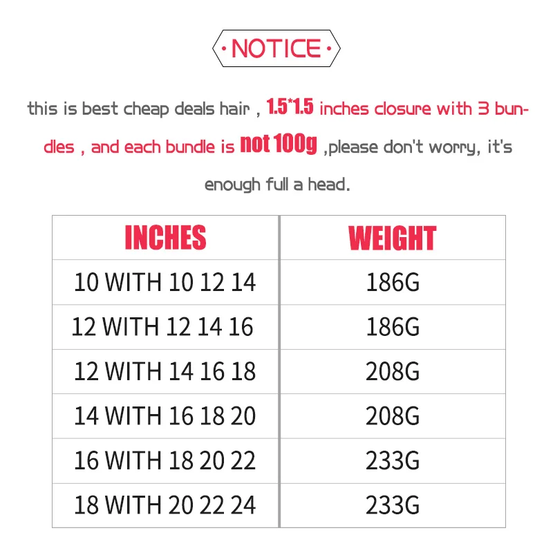 T1B 27 Honey Blonde Ombre 3 Brazilian Straight Hair Bundles With Closure Human Hair Weave With Closure Shiningstar Non Remy Hair T1B 27 Honey Blonde Ombre 3 Brazilian Straight Hair Bundles With Closure Human Hair Weave With Closure Shiningstar Non Remy Hair