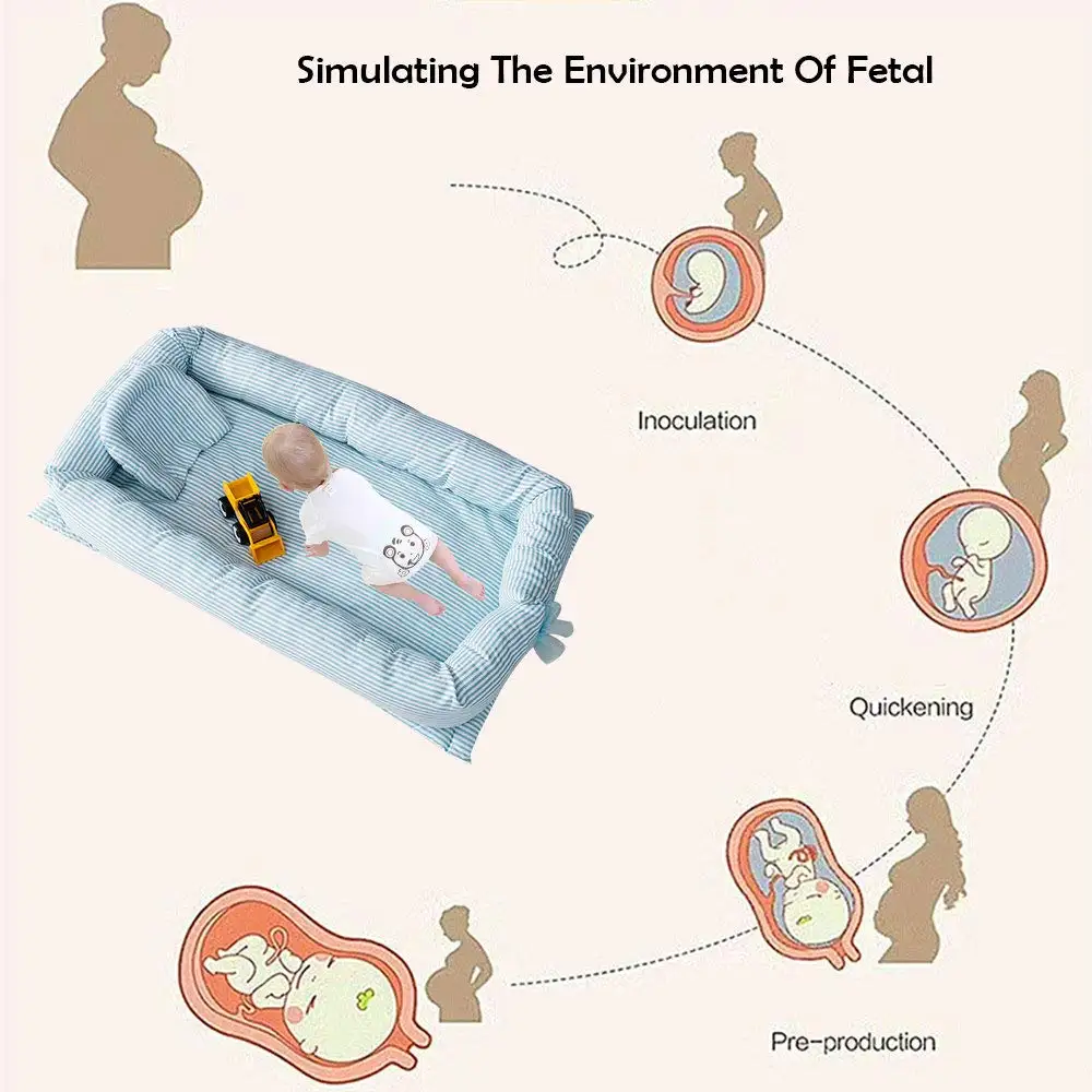 Детская бионическая кровать кроватки стороны портативный путешествия изолированный имитировать матку для 0-24 м дети младенцы дети хлопок