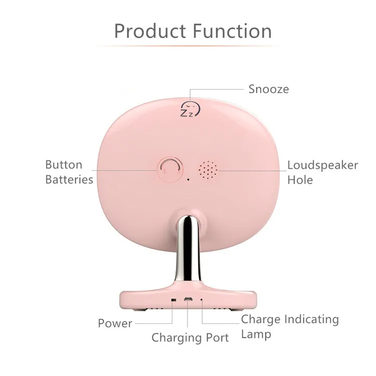 Vanity Lights Product function