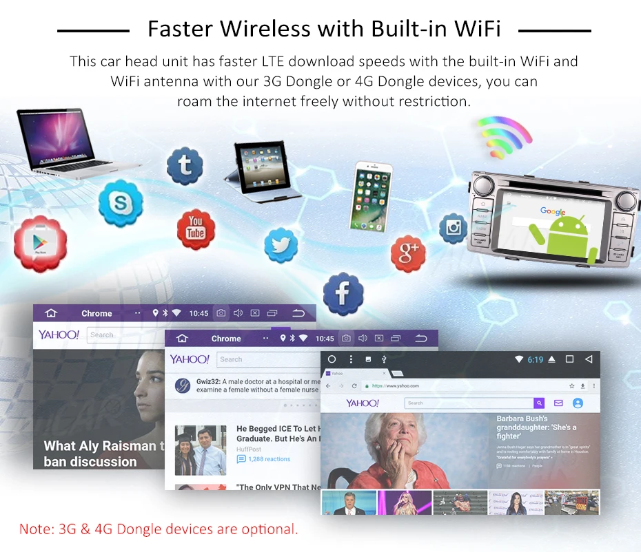 _7_WIFI (3G-4GDongle)