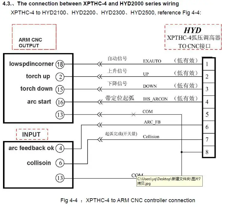 Новейший автономный фонарь HYD THC arc с регулятором высоты плазменный датчик XPTHC-4H для плазменной резки