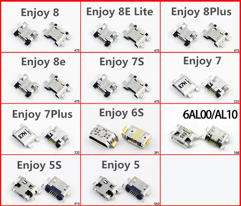Micro Jack USB порт док-станции Разъем для Huawei Enjoy 5 5S 6A 6S 7 8 Plus 7S 8E Lite | Мобильные телефоны