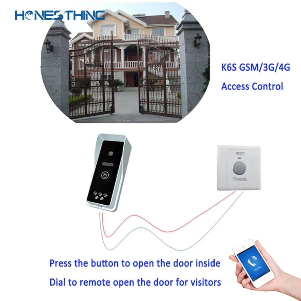 HonesThing GSM 3G Apartment Intercom Dial to Open the Door by Free Call 3G Gate Opener Access Control Wirless Door Opener K6S 4