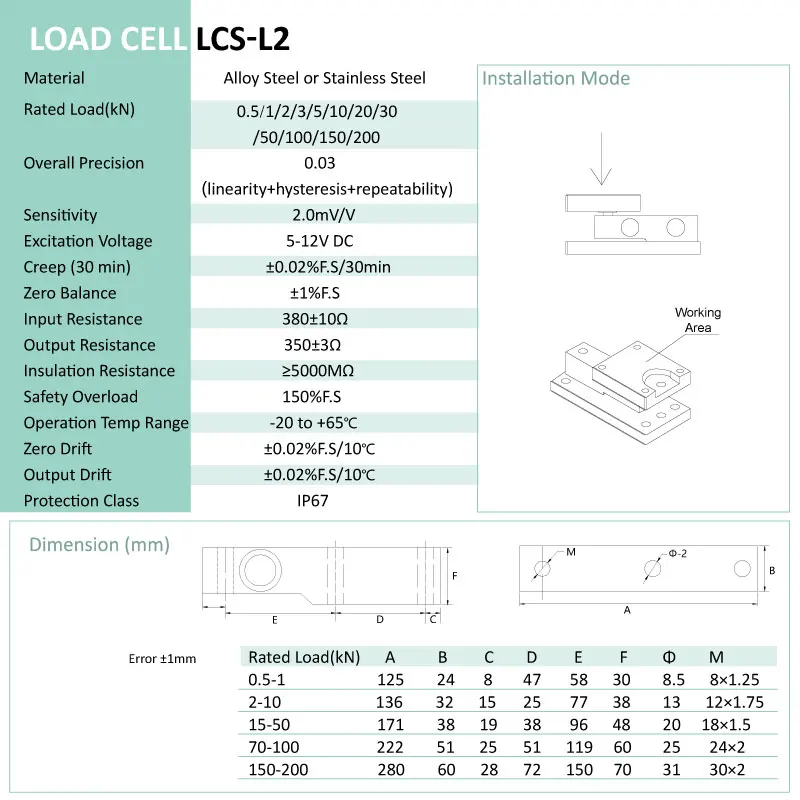 Тензодатчик/датчик LCS-L2 cantilever type force weight(50 kg-20 t