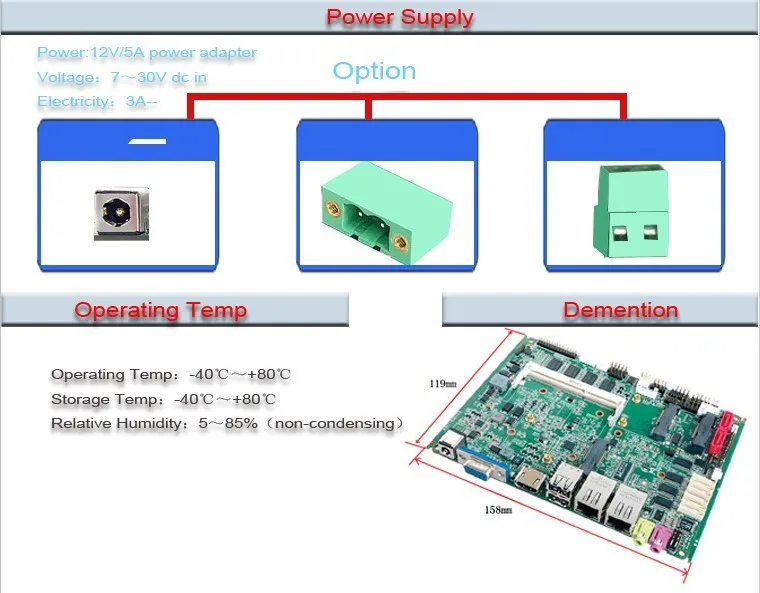 6 * coms (PCM3-N2800) ִ 3.5 ġ mini itx  