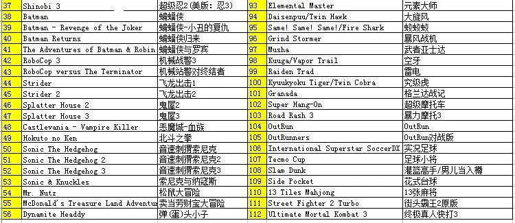 112 in 1 Game Cartridge 16 bit Game Card For Sega Mega Drive MD for Megadrive For Genesis console
