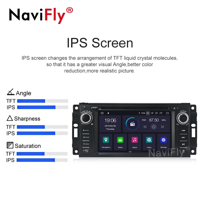Perfect NaviFly IPS DSP 6.2" Android 9.0 Car Radio DVD Player GPS Navigation for JEEP Patriot Liberty Wrangler Compass DODGE Chrysler 5