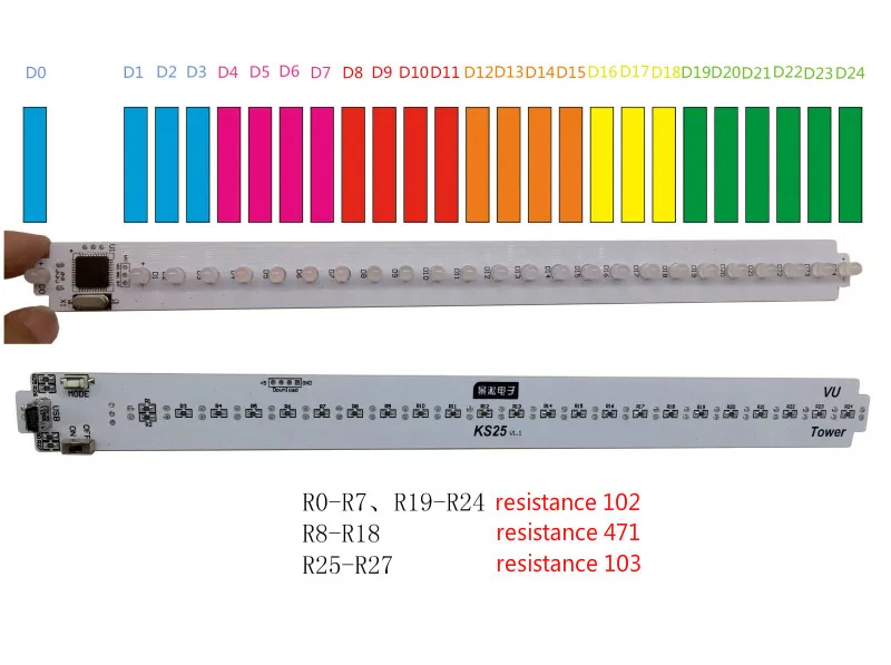 TB2gw7PXxAlyKJjSZFyXXbm_XXa_!!76302935