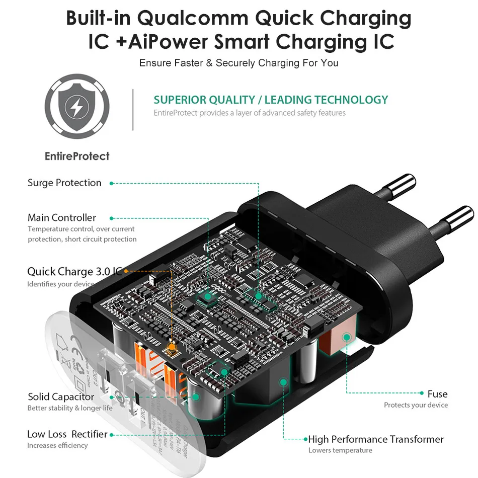 phone mobile usb charger