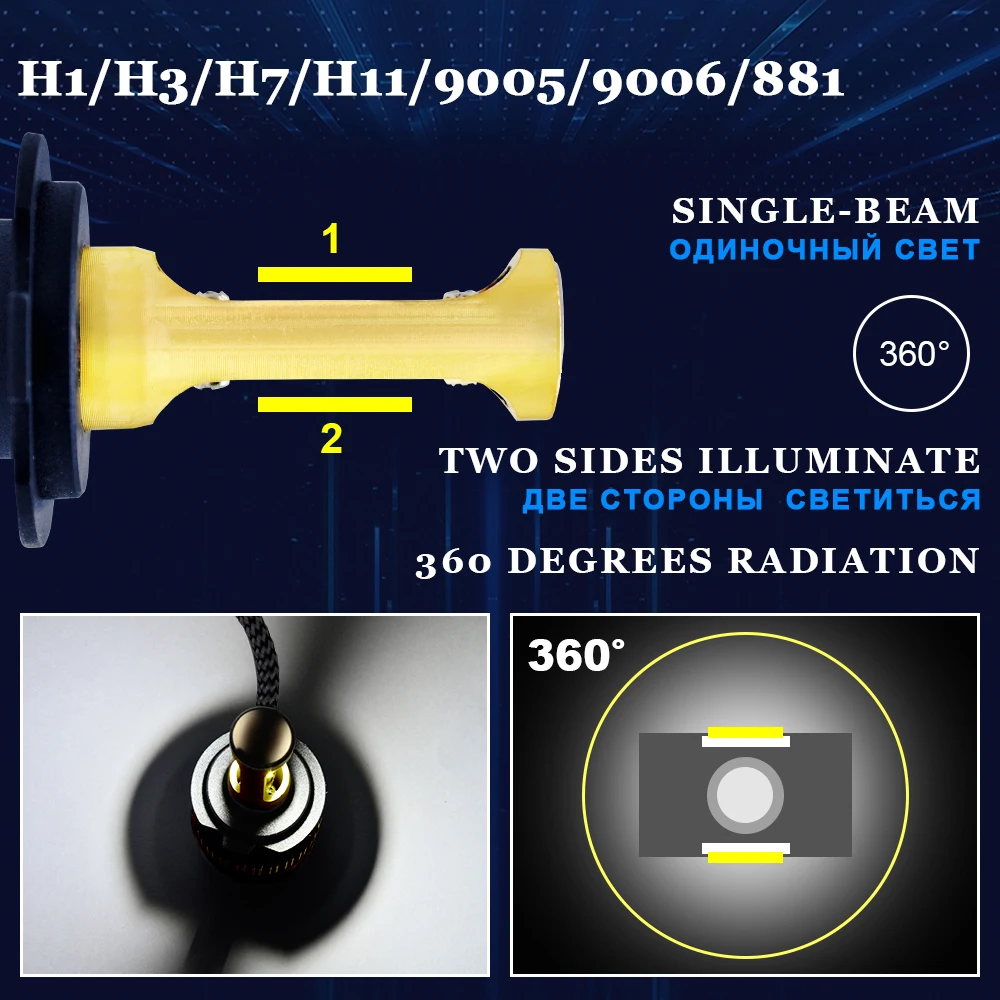 Светодиодный H7 H11 H4 H1 автомобилей головной светильник лампы S500 серии Золотой Хром роскошная версия H3 H8 HB3 HB4 881 туман светильник 72W фары для 8000LM 6500k