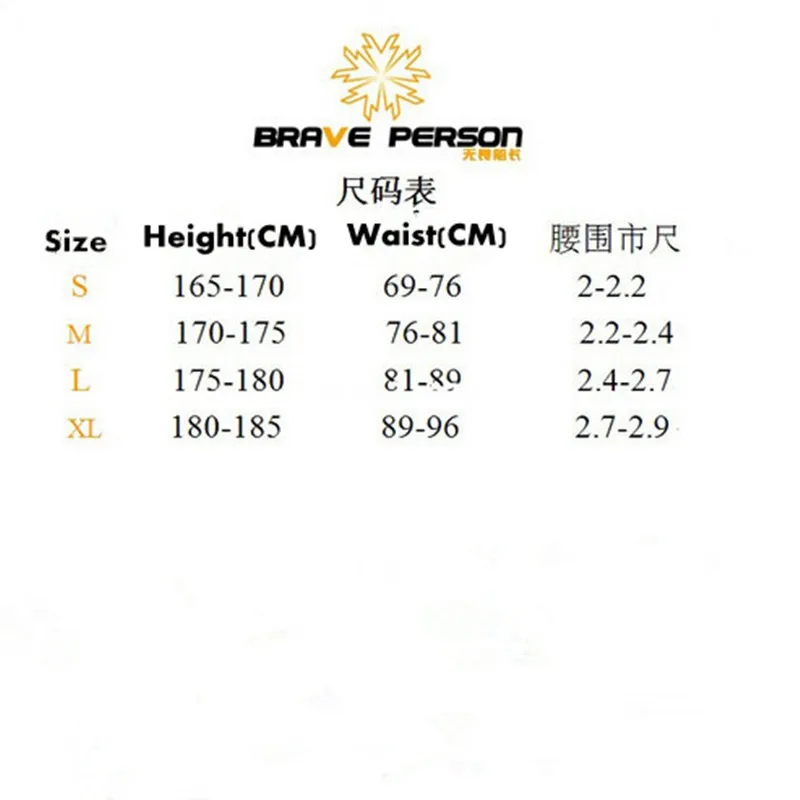 brave person size