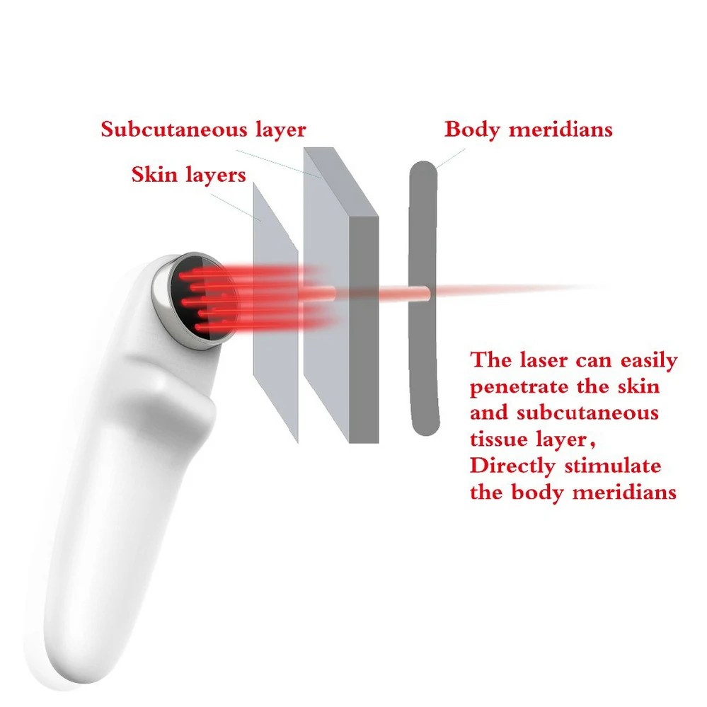 

Pain Relief device lllT Cold Laser Medical Therapeutic Machine