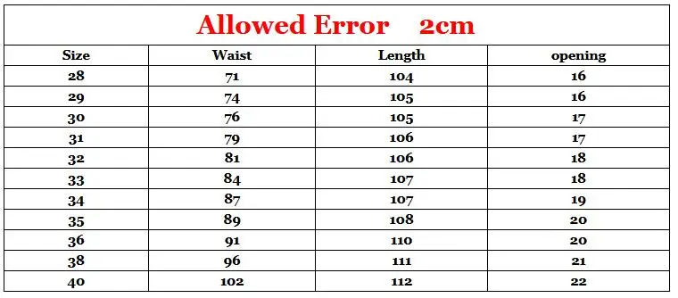 size changed