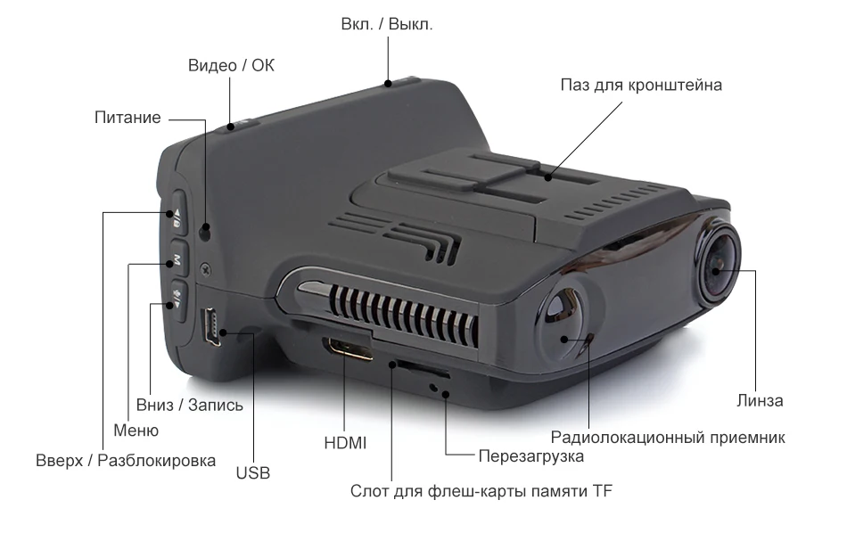 RUCCESS Анти радар детектор s 3 в 1 Автомобильный видеорегистратор, радар-детектор gps регистратор Full HD 1080p Ploice скорость камеры WDR Автомобильный детектор