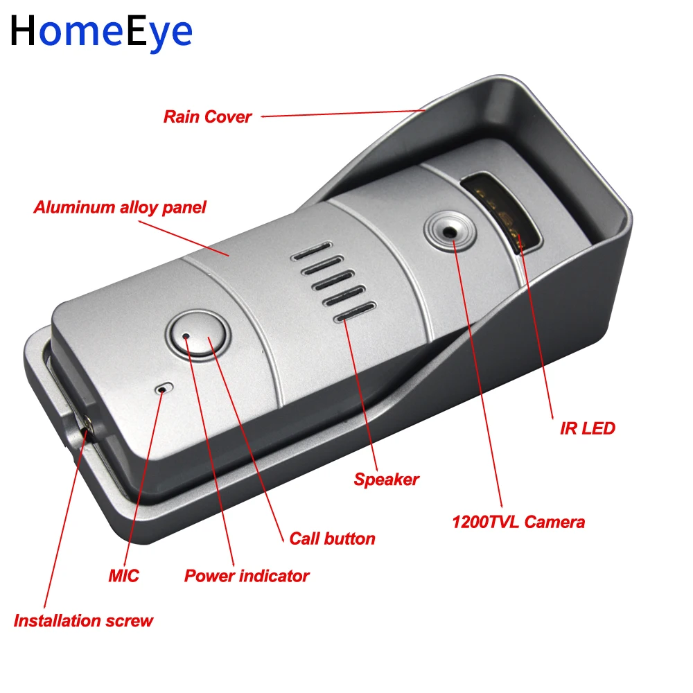 call button details