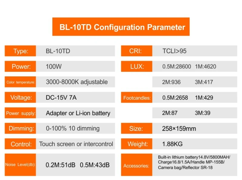 4Falcons Eyes BL-10TD Gina-in Batir Hasken Haske 100W Maɗaukakin Hasken Hasken Hotuna 3000k-8000k Cika Hasken Ƙari