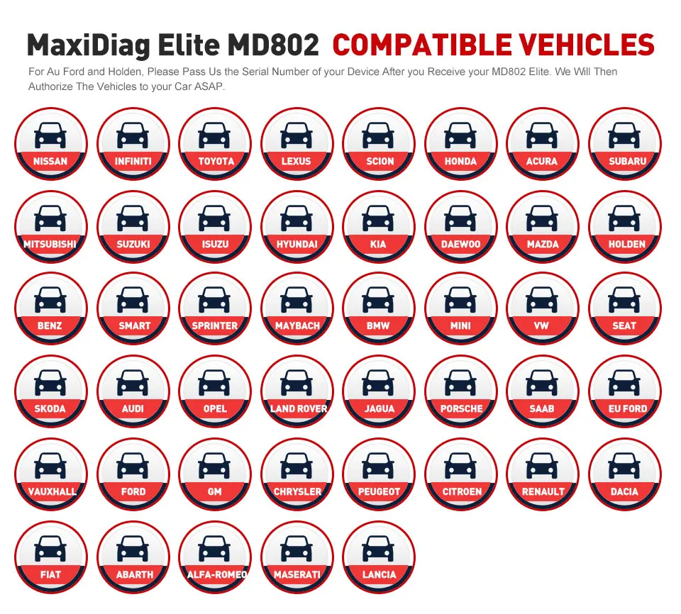 Autel MaxiDiag Elite MD802 сканер Automotivo полная система MD805 OBD OBD2 OBDII EOBD сканер для Au Ford Holden диагностический инструмент