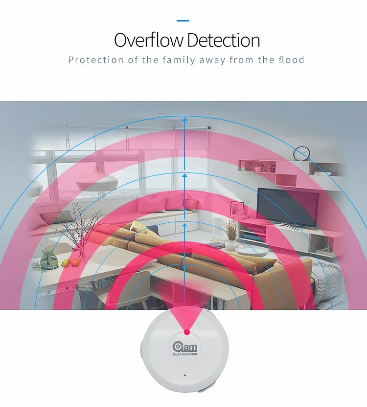 НЕО COOLCAM Z волна Наводнение утечки воды датчик Z-wave датчик сигнализации домашняя Автоматизация системы ЕС Версия