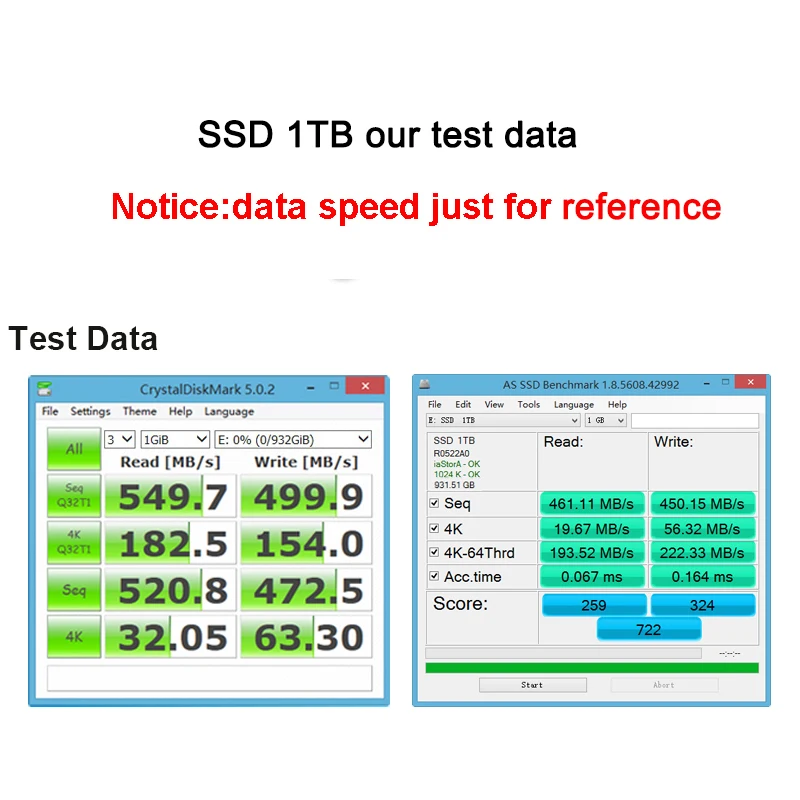 M.2 SSD 2242 1 ТБ 480 ГБ 512 ГБ 500 Гб 360 гб 256 ГБ HDD 2242 мм NGFF SSD M2 жесткий диск SATA жесткий диск для ноутбука джемпер 3 pro prestigio 133