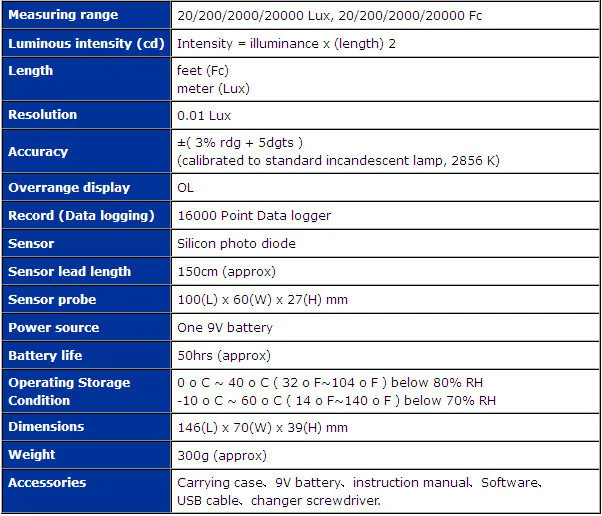 TES-1336A экспонометр RS232-0~ 20000 datalogging