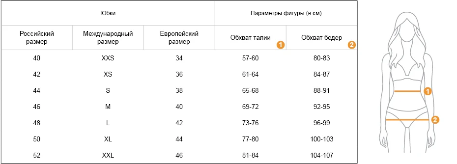 Российский размер юбок таблица. Параметры размеров юбок. Параметры женских размеров. Размер юбки таблица для женщин. Юбка 42 размер параметры.