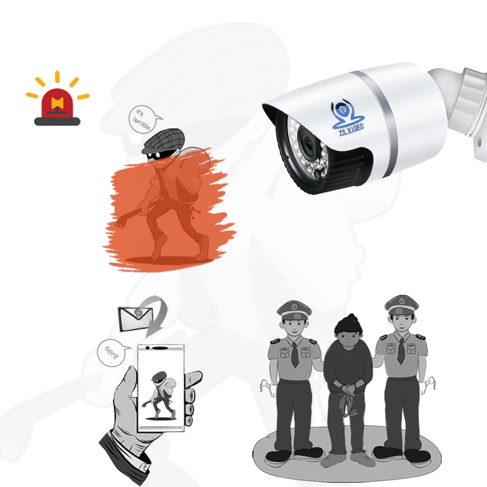 ZSVEDIO камеры наблюдения системы сигнализации IP камера CCTV WIFI Открытый