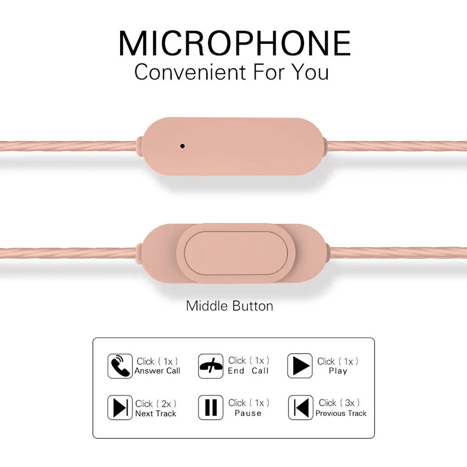 Langsdom проводная гарнитура, наушники-вкладыши для iPhone, стерео Hi-Fi наушники с микрофоном для Xiaomi, samsung, fone de ouvido, наушники