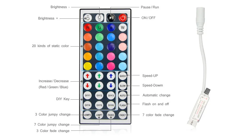 24/44 кнопочный светильник с дистанционным управлением 2835 Led RGB, 5 м/рулон, 60 светодиодов/м, декоративный светильник для гостиной, спальни, автомобиля, витрины