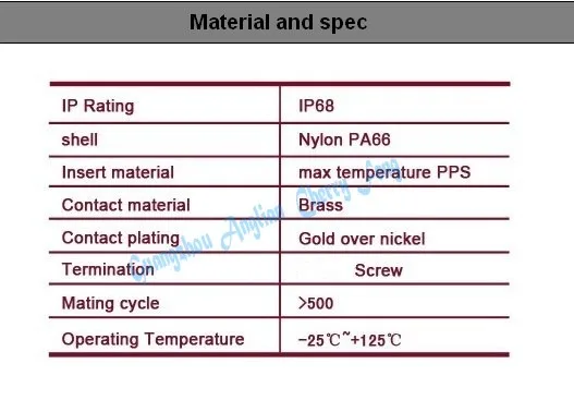 7material-1