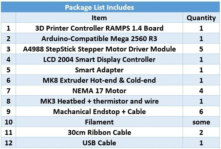 [SINTRON] 3d Принтер Комплект RAMPS 1,4+ Mega 2560+ A4988+ мотор+ экструдер RepRap