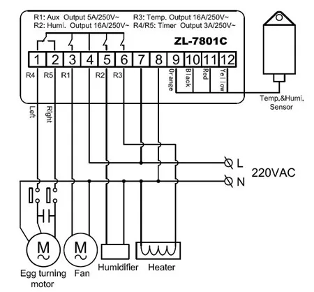 Tanie ZL 7801C, 100 240VAC, regulator wilgotności temperatury do inkubatora, automatyczne inkubator, regulator inkubatora, Lilytech
