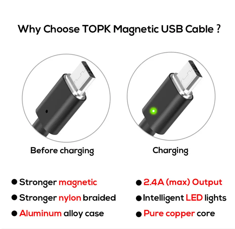 Магнитный кабель Micro USB TOPK F-Line и кабель usb type-C для синхронизации данных, светодиодный кабель с нейлоновой оплеткой и магнитным индикатором для зарядного устройства USB C