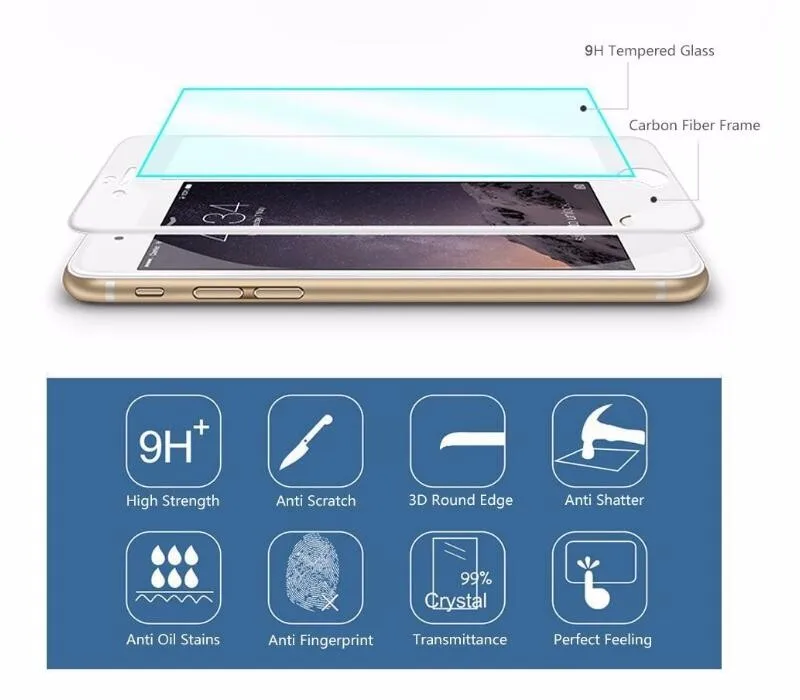 Nicott 10 шт./лот 3D изогнутое углеродное волокно мягкий край закаленное стекло для iPhone 6 6s Plus 3D полный экран протектор для iPhone 7 Plus