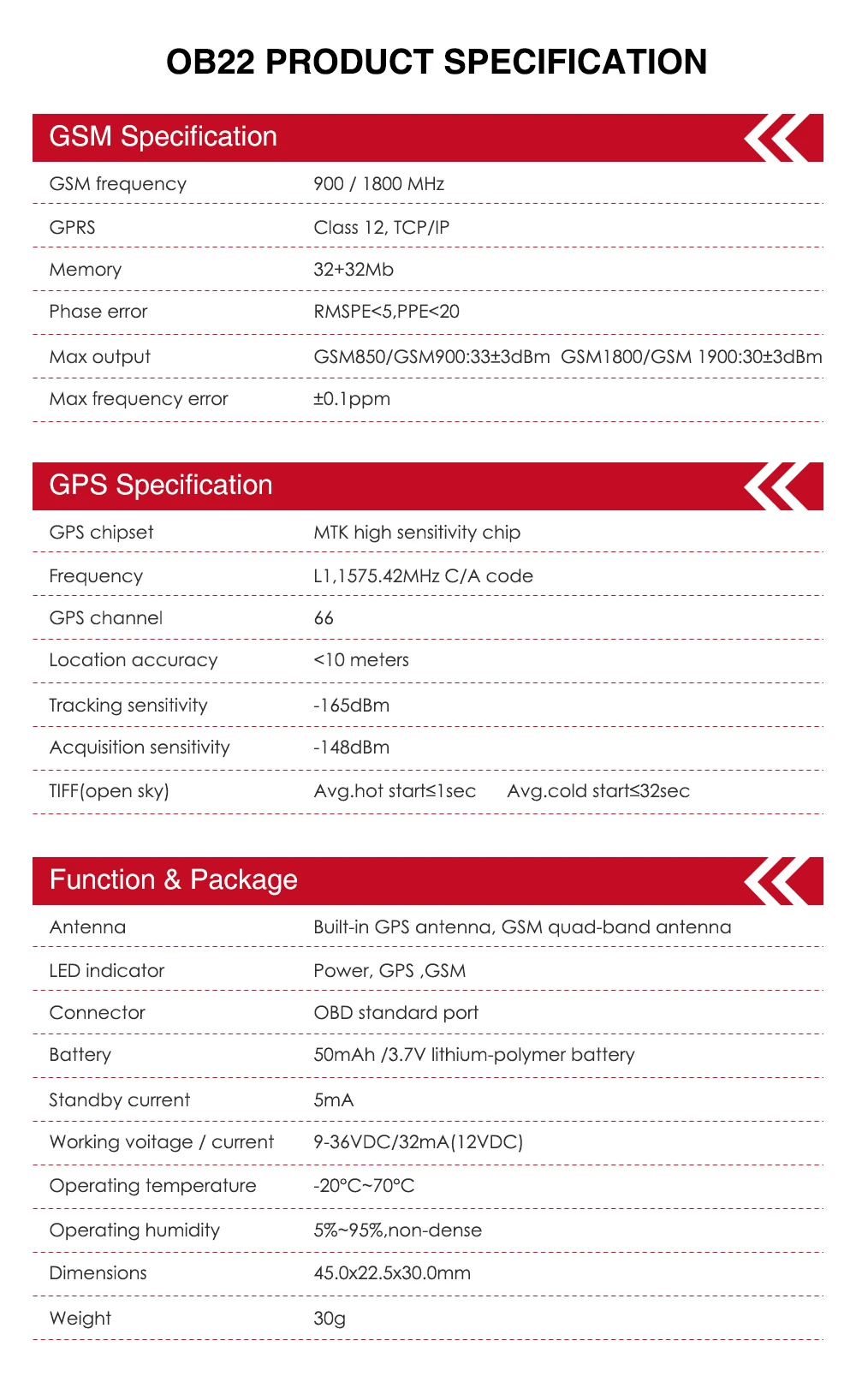 OBD Мини gps трекер Автомобильный штекер сигнализации gps локатор GSM OB22 голосовой монитор гео-забор SOS Вибрация Низкая батарея превышение скорости сигнализации