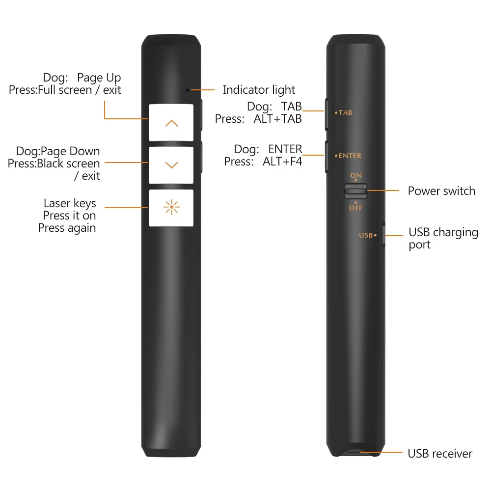 

For Powerpoint Projector PresentationThundeaL 2.4Ghz USB Wireless Presenter PPT Remote Control Red Laser Chargable Pointer Pen