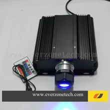 Aliexpress - High Brightness 45w with IR LED light generator optic fiber with RGB colors fiber optic star ceiling light engine