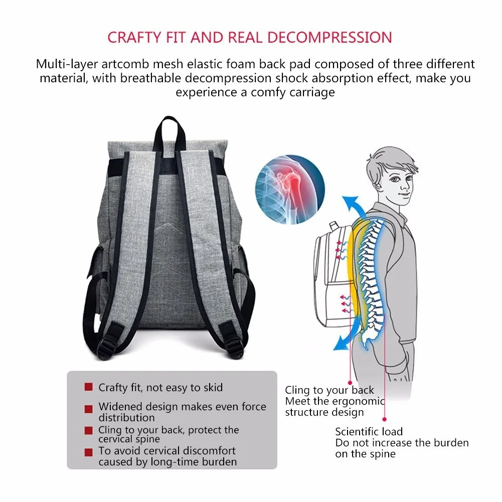 USB Перезаряжаемый холщовый рюкзак, сумка, рюкзак для женщин и мужчин, городские сумки для бега, 20л, Школьный Рюкзак Для Путешествий