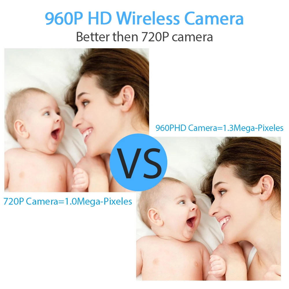 4 канала 960P HDMI NVR шт. 1 3 Мп ИК наружная погодозащищенная P2P CCTV Беспроводная IP камера
