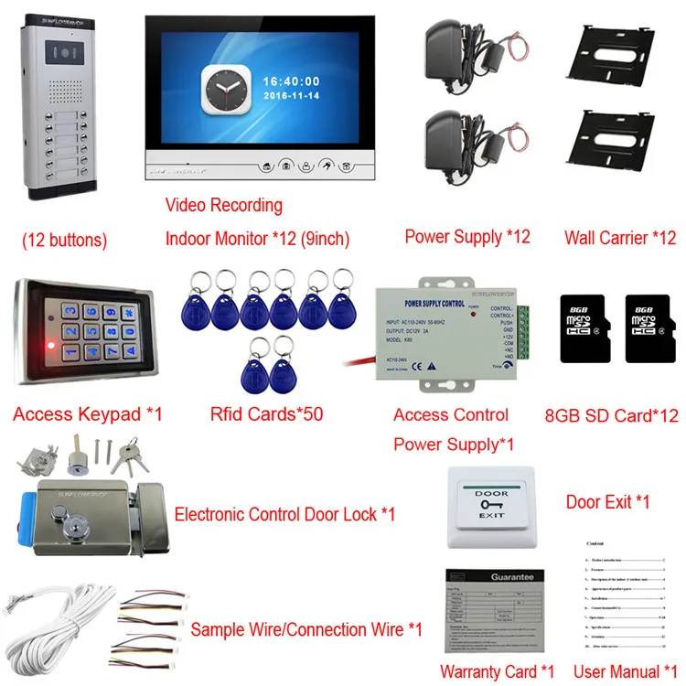SFL520-V9ORM-12V12