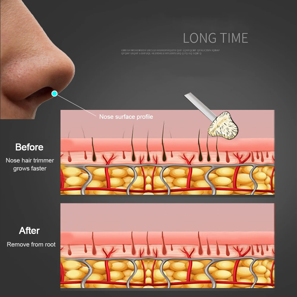 Комплект для удаления волос TSLM2 набор безболезненного носа и лица мужчин женщин