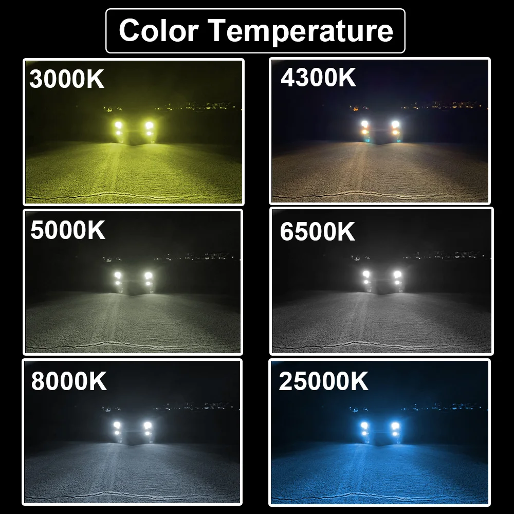 Uttril светодиодный H4 H7 фар автомобиля 3000K 4300K 5000K 6500K 8000K H1 H8 H9 H11 9005 HB3 9006 HB4 светодиодный лампы Авто противотуманных фар 12V 10000LM