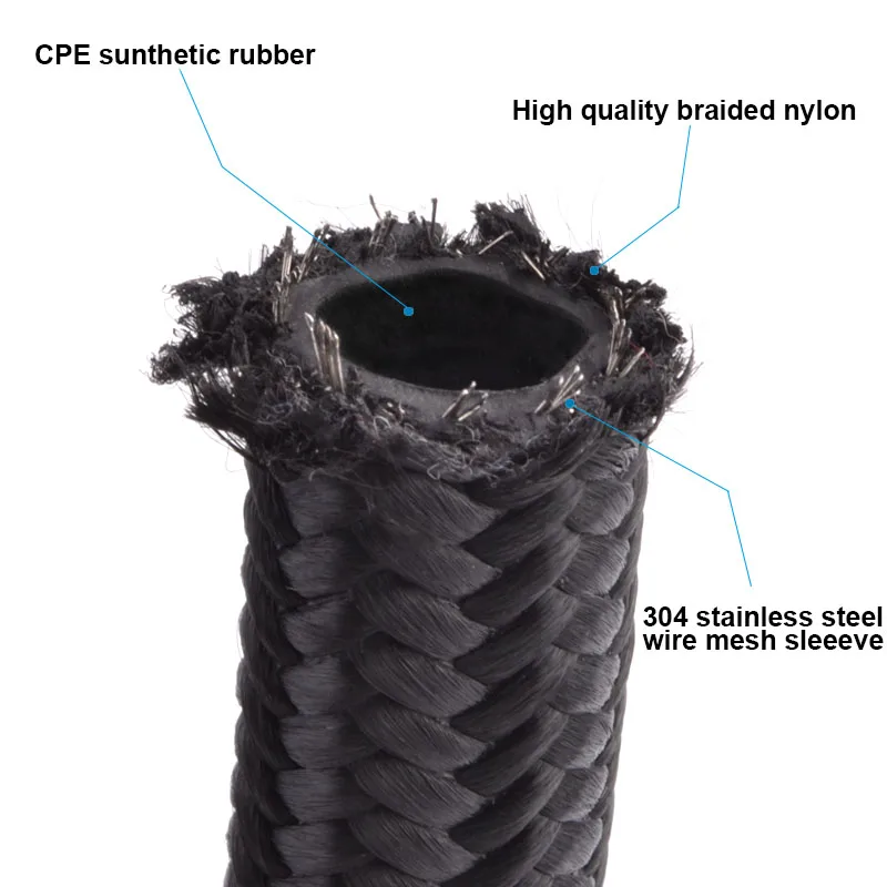 Злой энергии 1 метр 6 нейлон нержавеющая сталь гоночная шланг Конец топливной линии шланг маслоохладителя Линия Хлопок над Плетеный Масляный шланг линия