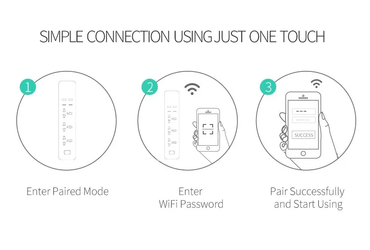 AOFO WiFi умная лента питания совместима с Alexa, Google Home, с 2 usb-портами для зарядки и 4 универсальными смарт-штекерами переменного тока