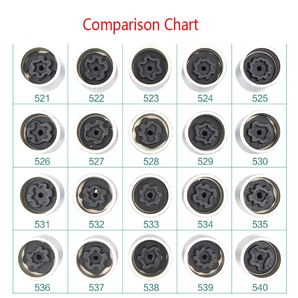 1 шт. Противоугонный винт для демонтажа Инструмента Ключ рукав для VW Polo Golf Jetta Passat CC Tiguan Touran Bora Phaeton 5