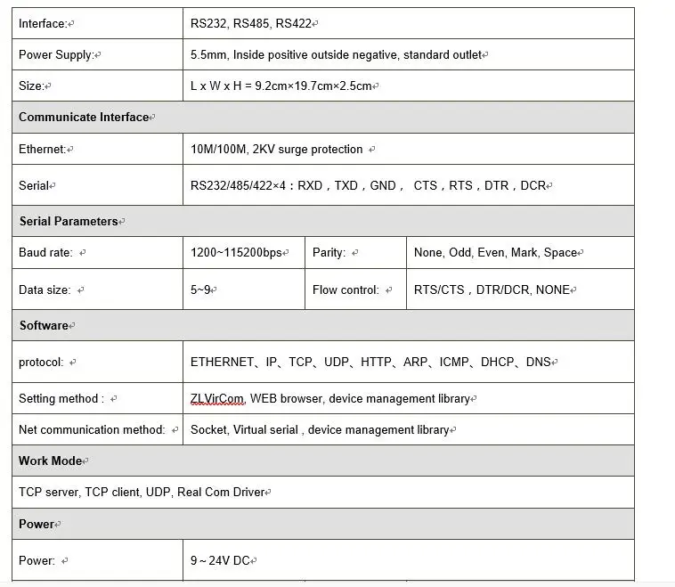 DHCP DNS 4 порта RS232 RS485 RS422 к TCP/IP Ethernet RJ45 преобразователь промышленные последовательным устройством коммутатора сервера ZLAN5400