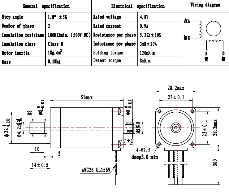 hollow shaft stepper