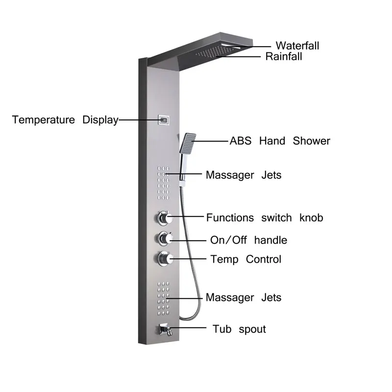 Suguword дисплей температуры ORB/щеткой никелевая душевая панель массаж боковой спрей термостатическая Душевая система с ванной кран