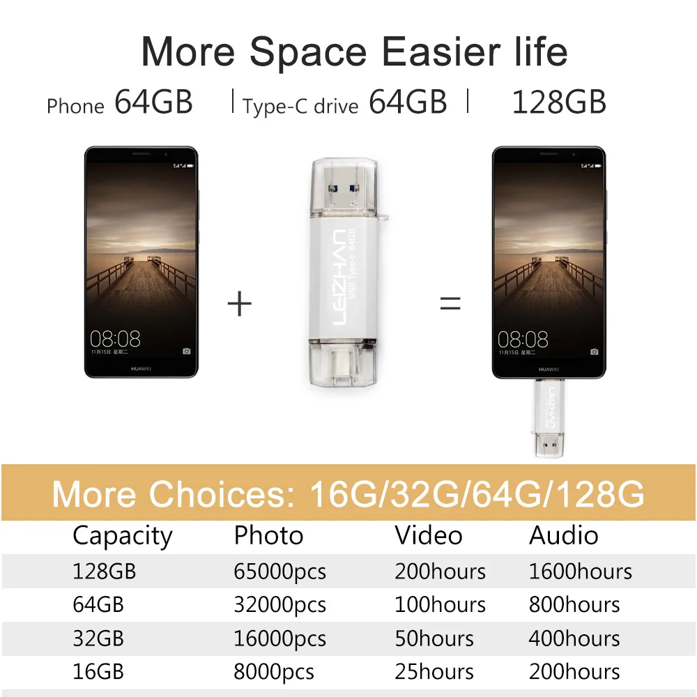 Флеш накопитель LEIZHAN USB C 256 ГБ Type c 128 для Samsung Galaxy S10 S9 S8 3 0 флеш 64 32 16 ГБ|USB