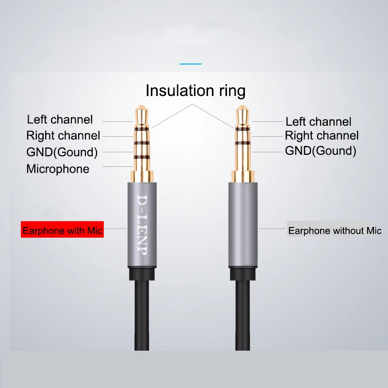 Jack 3.5mm Audio Splitter Cable 3.5 Jack Audio Cable adapter Aux Extension Audio Auxiliary Cord 1 Male to 2 Female Audio Adapter Jack 3.5mm Audio Splitter Cable 3.5 Jack Audio Cable adapter Aux Extension Audio Auxiliary Cord 1 Male to 2 Female Audio Adapter
